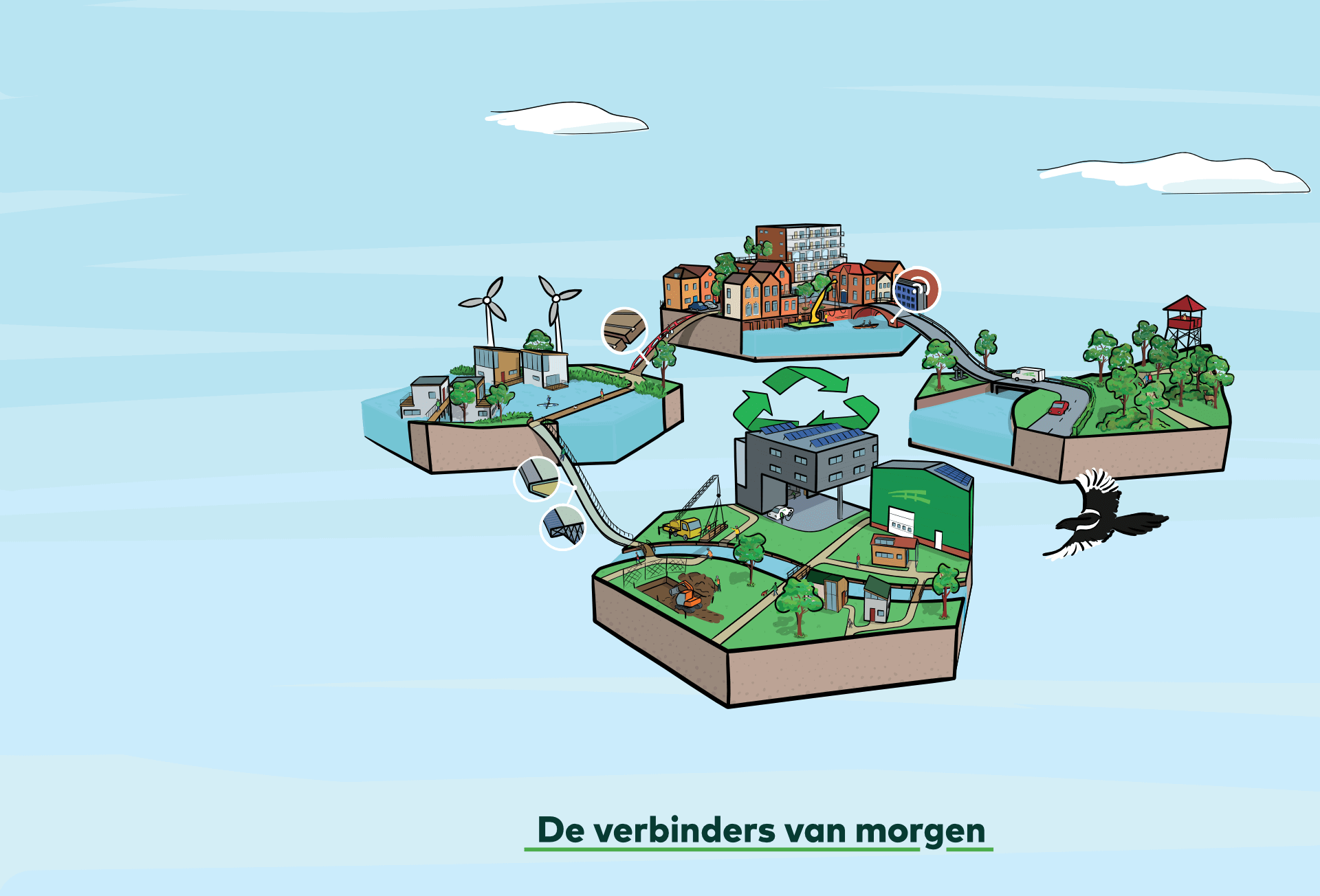 Overzicht Damsteegt